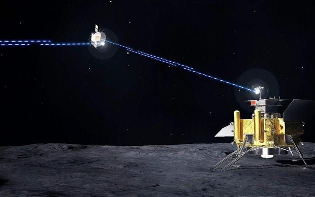嫦娥七号任务科普试验载荷创意设计征集方案完成初选入围名单公布
