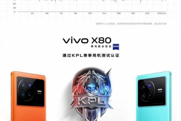 vivo X80系列搭载天玑9000和V1+，双芯协同打造最强“双buff”